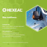 Blue Antifreeze & Coolant