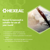 Screenwash