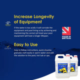 pH Adjuster Kit